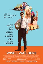 Watch Free Wish I Was Here (2014)